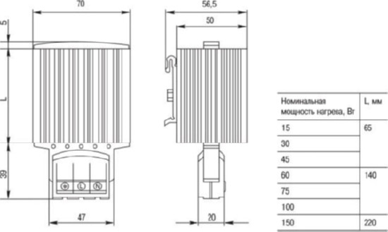 Обогреватель на DIN-рейку 60Вт IP20 IEK