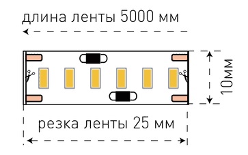 Лента LED 3014 3000K 24Вт/м 240LED/м 2000Лм/м 12В 5м SWG