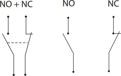 Вспомогательный контакт NO+NC PS ETIMAT 10