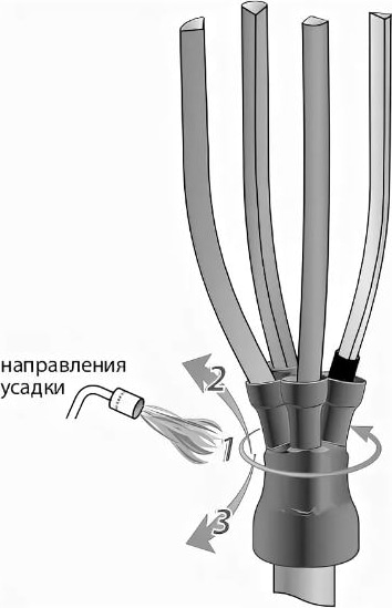 Перчатка термоусаживаемая  AK4 35-150