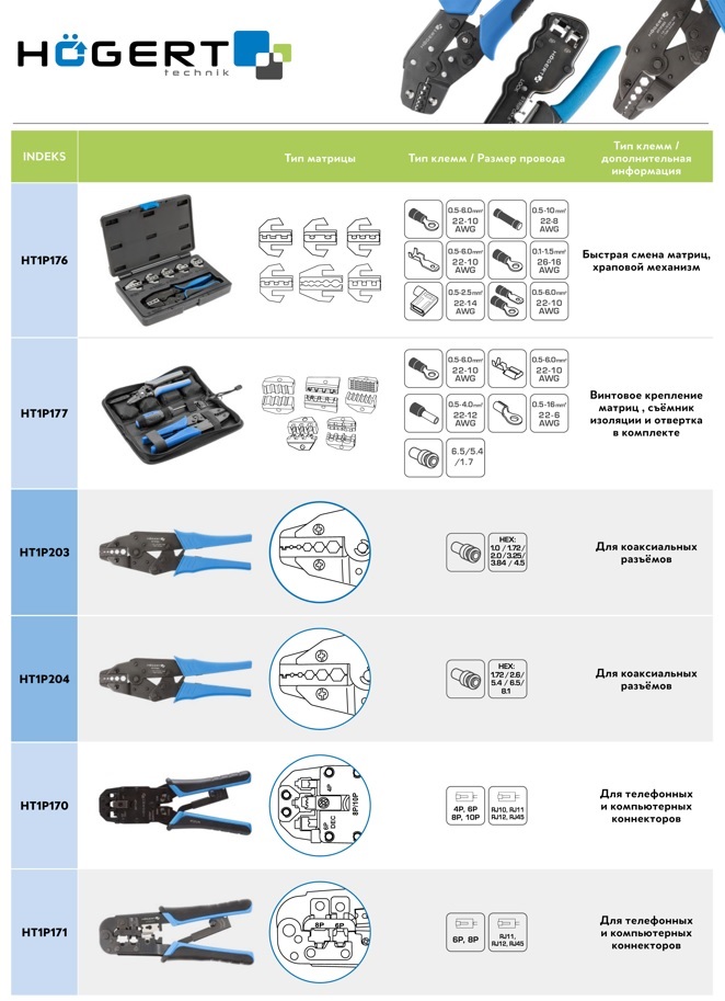 Пресс-клещи для RJ разъемов HT1P171 HOEGERT