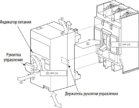 Моторый-привод MO2 125 AC230-240V ETI