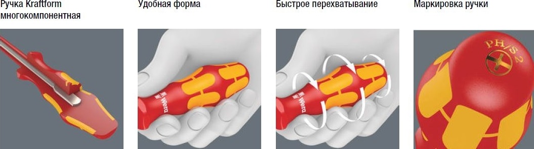 Отвертка диэлектрическая PH/S1, 80 мм, WERA