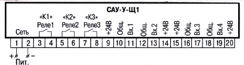 Прибор контроля уровня жидкостей САУ-У.Щ11