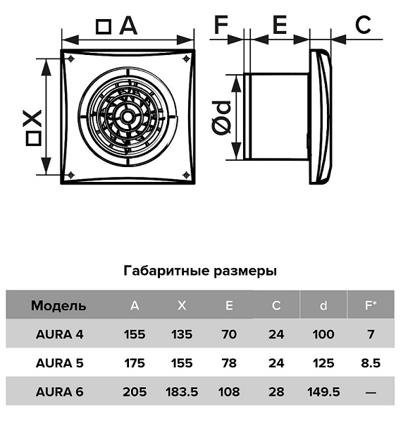 Вентилятор накладной AURA D100 обр.клапан Ivory DICITI