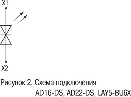 Лампа AD16DS(LED)матрица d16мм красный 230В АС  ИЭК