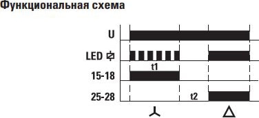Реле времени RT-SD 8А 240В EKF