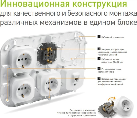 БЕЛЫЙ_Рамка 6-я, наружной установки IP20 (782296) LEGRAND