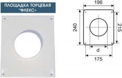 Площадка торцевая "ФЛЕКС" d 100 П