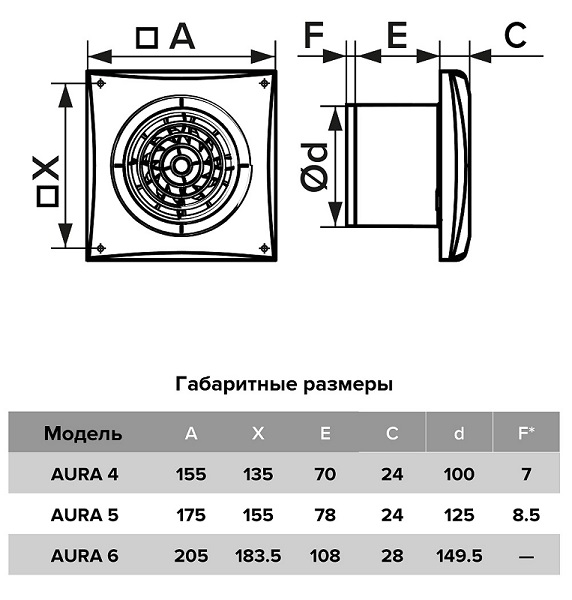 Вентилятор бытовой 100 Ivory AURA (обратный клапан) (DICITI)