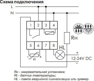 Реле температуры цифровое с датч. RT-820M-2 (1NO*16А, +1...+250°С, доп.индикац.12В) F&F