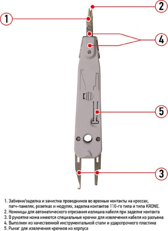 Инструмент для заделки и обрезки витой пары 110 (НТ-3141 REXANT