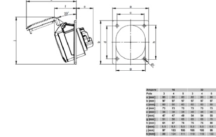 Разъем внутр. установ. IP-44 32/5 гнездо (425-6)