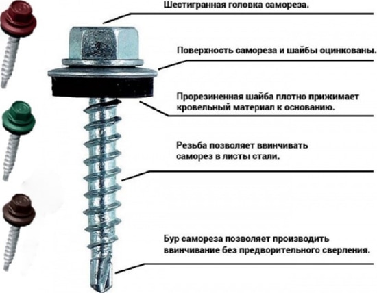 Саморез кровельный 5,5*19 шок-коричн. со сверлом (250 шт.) (Tech-KREP)