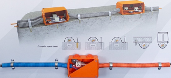 Кабель огнестойкий (N)HXH-J FE180/E30 1kV  3*  6 EASY-STRIP