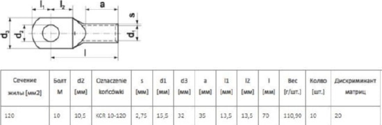 Наконечник медный луженый ТМЛ 120-10 KCR (ERKO)