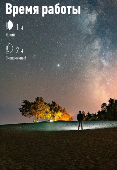 Фонарь брелок КОСМОС (KOC201B)/0,5ВтCOBLED/2xCR2032 в комплектe/ABS-пл c каучук напыл/магнит/карабин