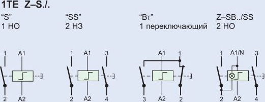 Импульсное реле Z-S24/SO