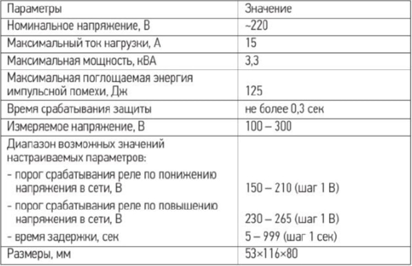 Реле напряжения «вилка-розетка» c дисплеем 16А