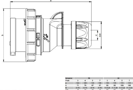 Разъем перенос. IP-67   16/5 вилка (0152-6)