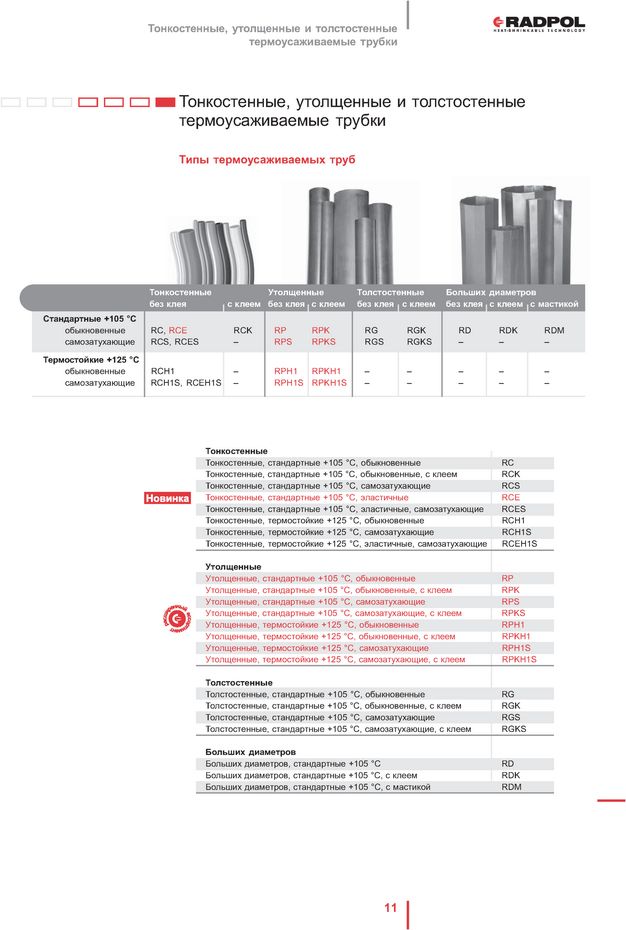 Трубка термоусаживаемая  RCKH1 6/2x1-C (чёрная) (на клеевой основе), 1метр.