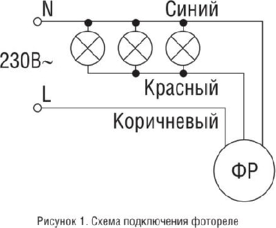 Фотореле ФР 606 6А 230В IN HOME