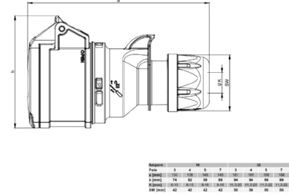 Разъем перенос. IP-44   16/3 гнездо (213-6)