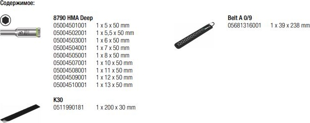 Набор торцовых головок, 1/4" Belt A Deep 1