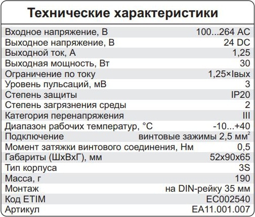 Блок питания  ZI-24  (24V,DC, 1,25A)