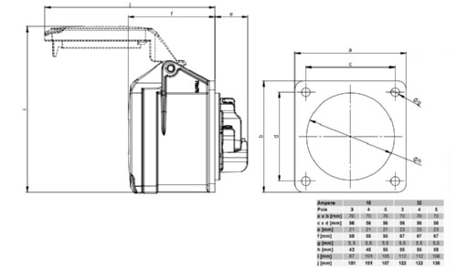 Разъем внутр. установ. IP-44 16/4 гнездо (314-6)