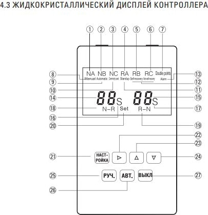 Устройство АВР ТСM 100/63А 3P 63А 400В PROxima