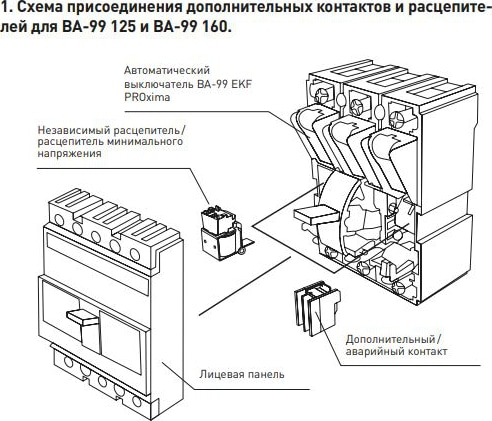 Расцепитель независимый к ВА-99 125-160А 293В EKF