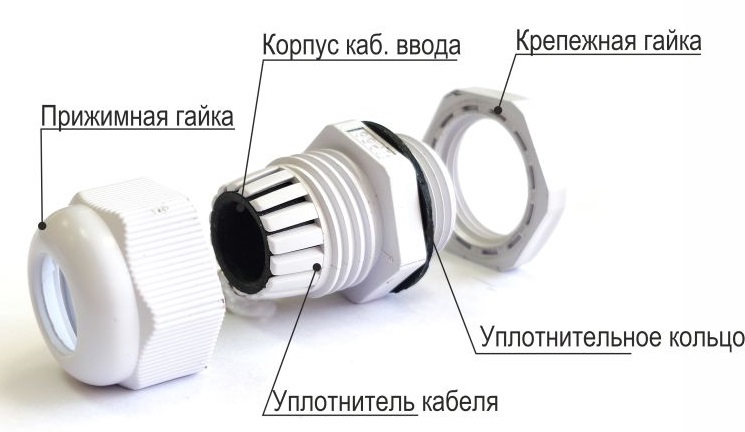 Кабельный ввод PG11 (5-10 мм) серый пластик IP68 (Гофроматик)