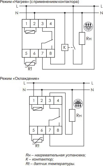 Реле температуры с датч. RT-820 (1NC*16А, +4...+30°С) F&F