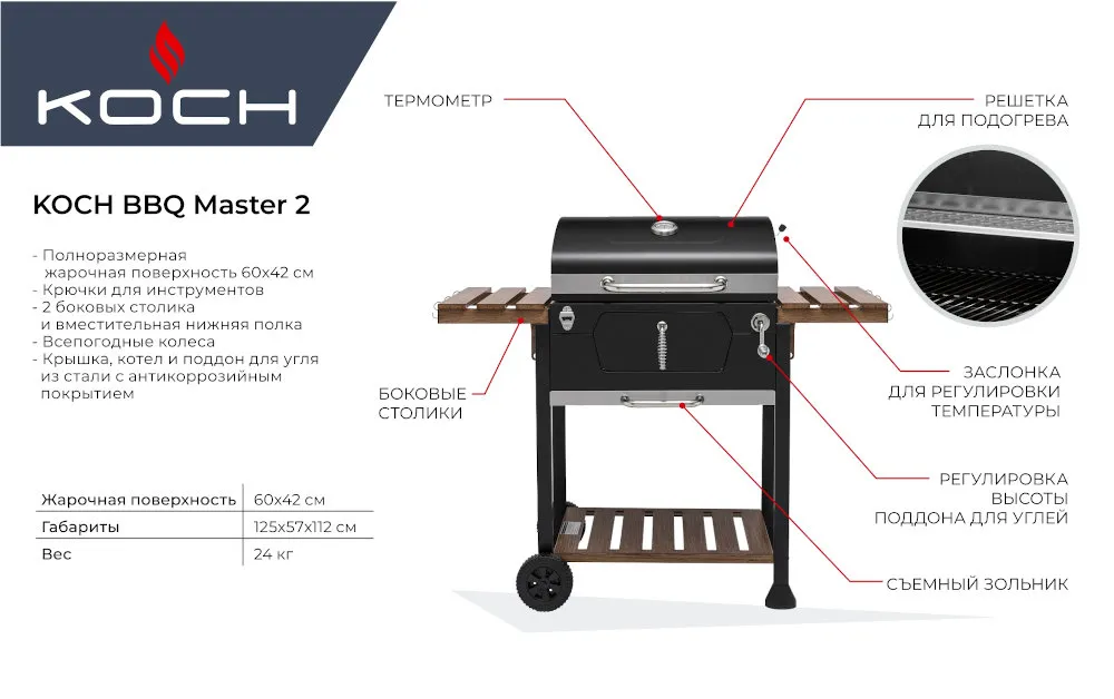 Гриль угольный Koch BBQ Master 2