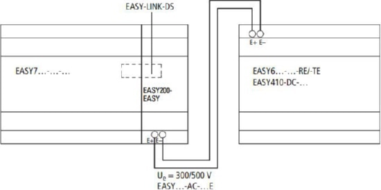 Модуль удаленного расширения EASY200-EASY