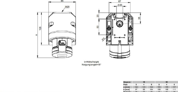 Розетка стационарная 32А 3п (2P+PE) 123, IP44, 230В PCE