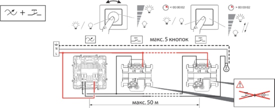 БЕЛЫЙ_Светорегулятор поворотный 300Вт, ETIKA (672219) LEGRAND без рамки