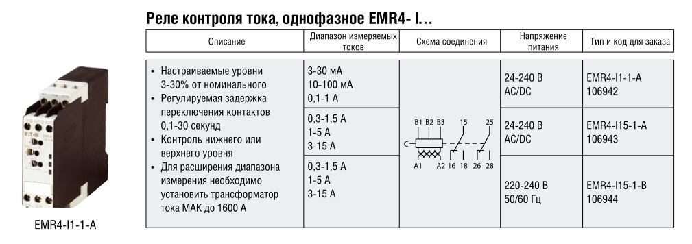 Реле контроля тока EMR6-I15-B-1