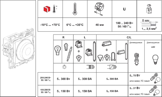 БЕЛЫЙ_Светорегулятор поворотный 300Вт, ETIKA (672219) LEGRAND без рамки