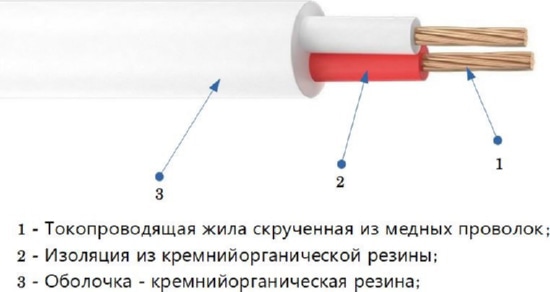Кабель ПРКС 2*2,5,