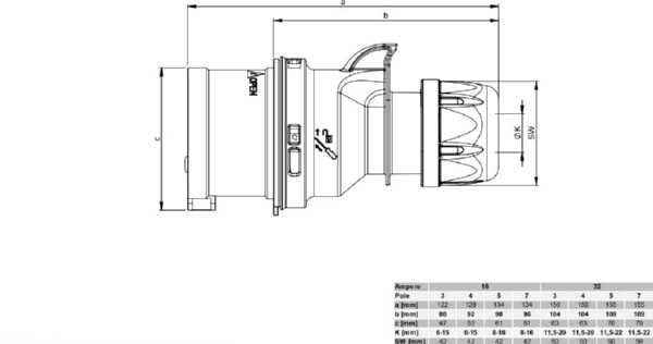 Разъем перенос. IP-44   32/4 вилка (024-6)