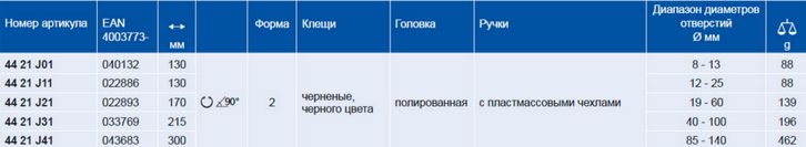 Щипцы для внут. стопор. колец 170 мм (ф19-60) изогнуты под углом 90 гр.