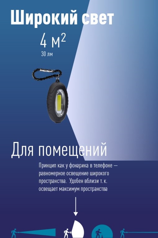 Фонарь брелок КОСМОС (KOC201B)/0,5ВтCOBLED/2xCR2032 в комплектe/ABS-пл c каучук напыл/магнит/карабин
