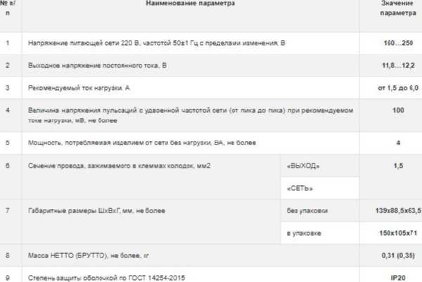 Моллюск 12/6 DIN источник питания 12В, 6А U=160-250В