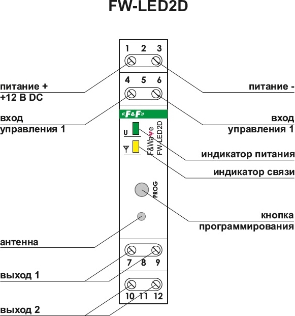 ШИМ-контроллер FW-LED2D