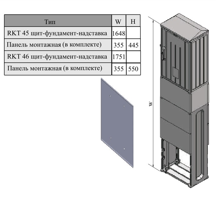 Щит RKT 45S-0 (к-т щит, фундамент, надставка)
