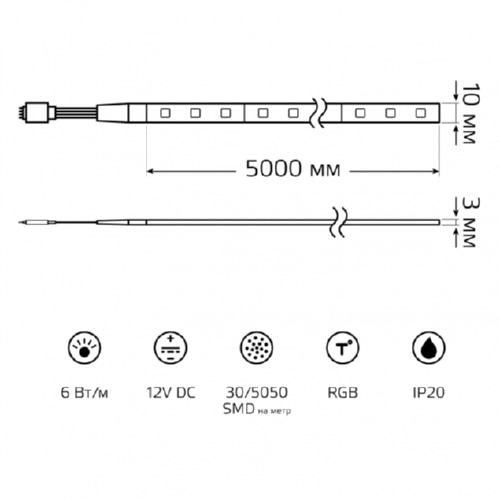 Лента LED 5050 RGB 6Вт/м 60LED/м 12В 5м комплект Gauss