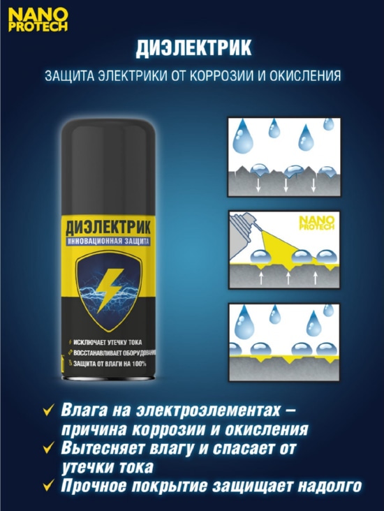 Супер Изоляция NANOPROTECH 210 мл