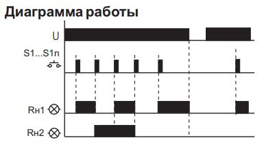 Реле импульсное BIS-414i 2x16A 265V